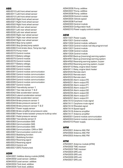 volvo skid steer fault codes|volvo excavator trouble codes.